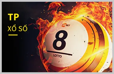 Hoàn trả không giới hạn tại 777king99