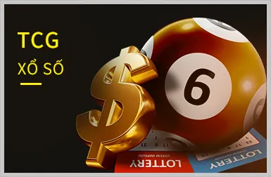 Cấp độ VIP Bạch Kim 777king99