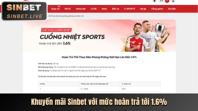 Khuyến mãi 777king99 mới nhất